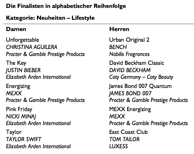 Bildschirmfoto 2014-01-29 um 21.01.37