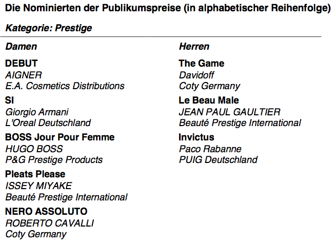 Bildschirmfoto 2014-01-29 um 21.03.17