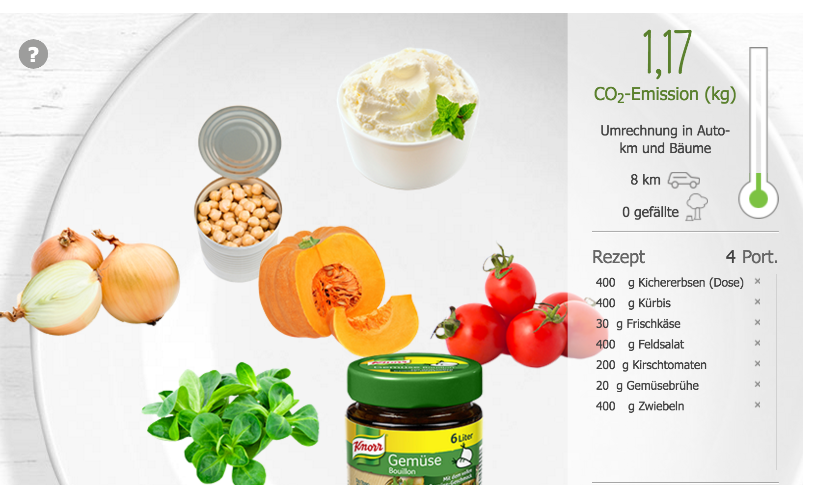 co2 emissionen kürbissuppe